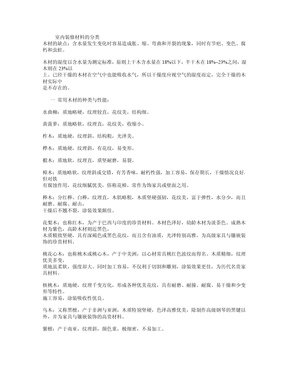 室内常用装修材料概述_第1页