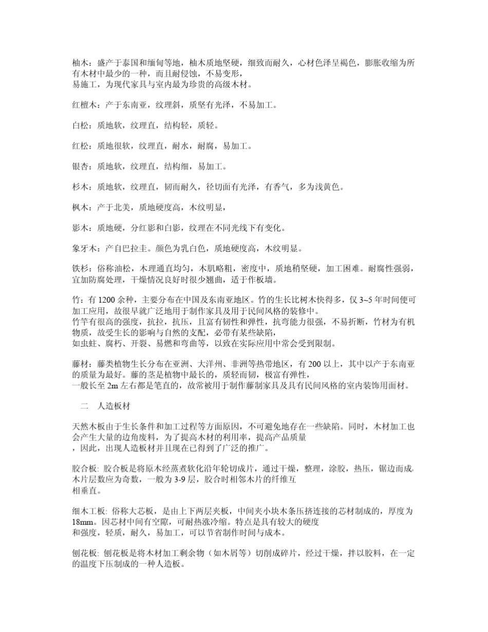 室内常用装修材料概述_第2页