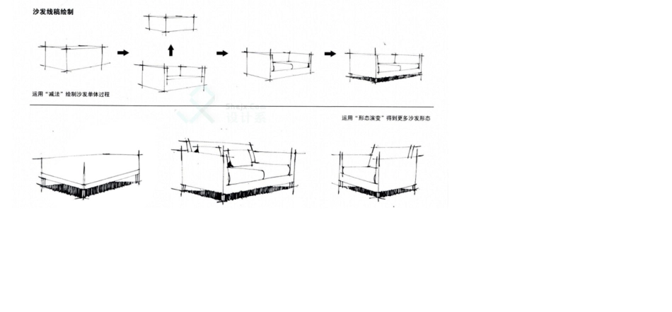 室内手绘(单体练习)_第3页
