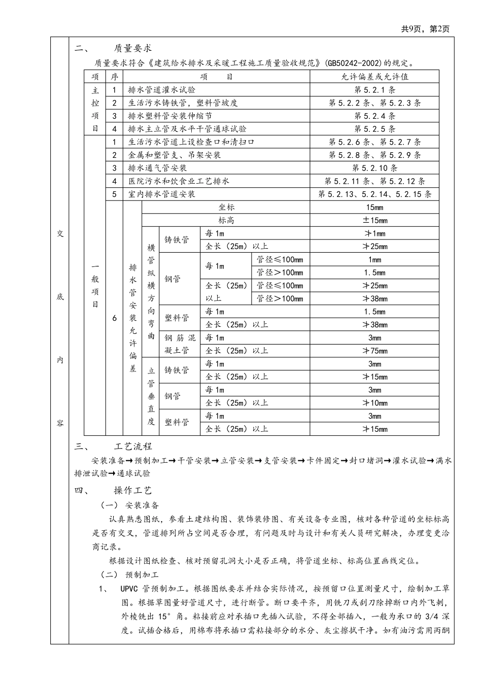 室内排水管道安装工程技术交底_第2页