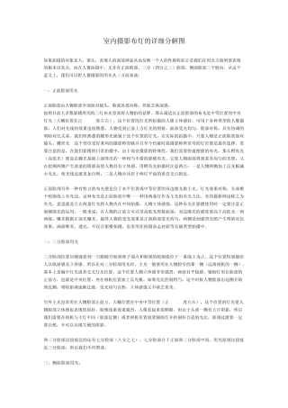 室内摄影布灯的详细分解图