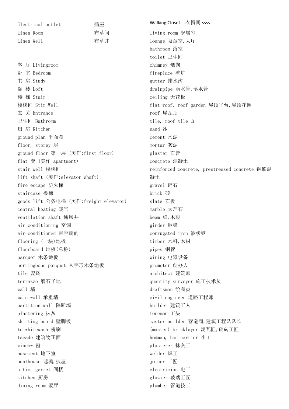室内样板间设计英语词汇_第2页