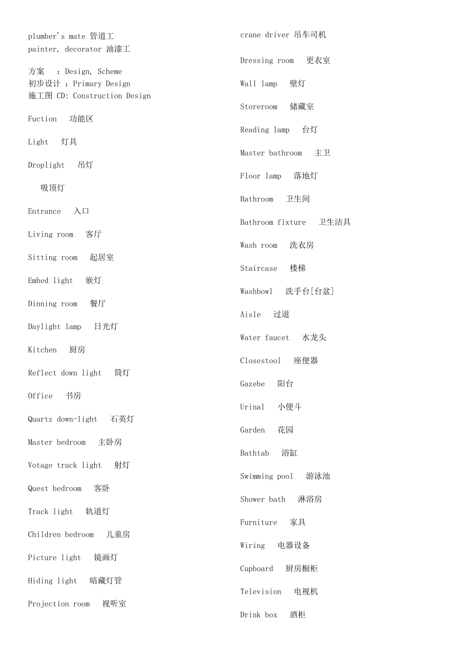 室内样板间设计英语词汇_第3页