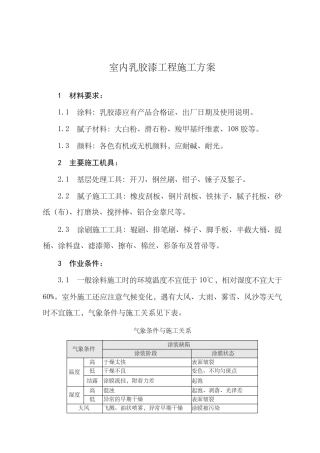 室内涂料施工方案