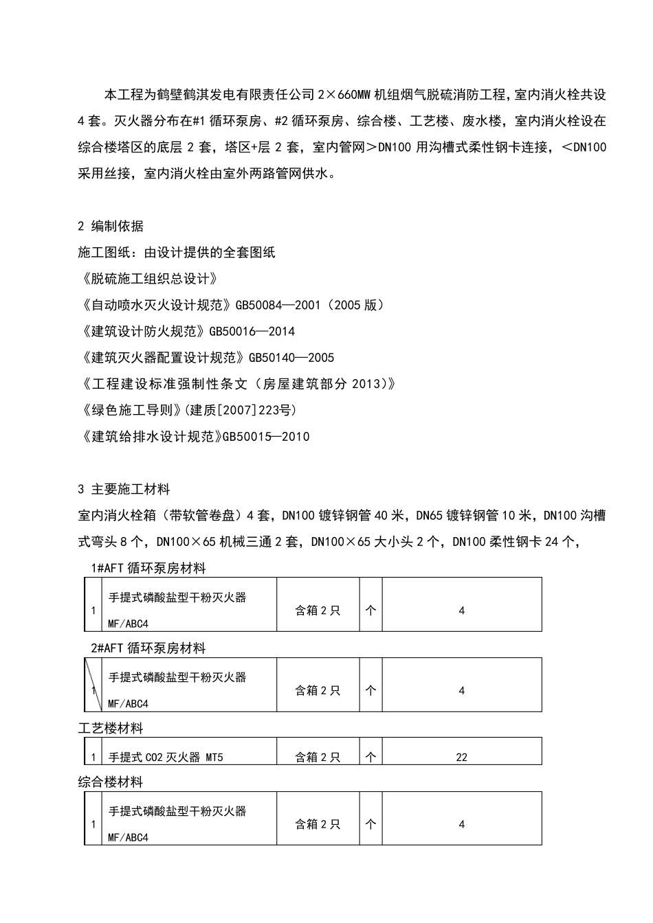 室内消火栓施工方案_第2页