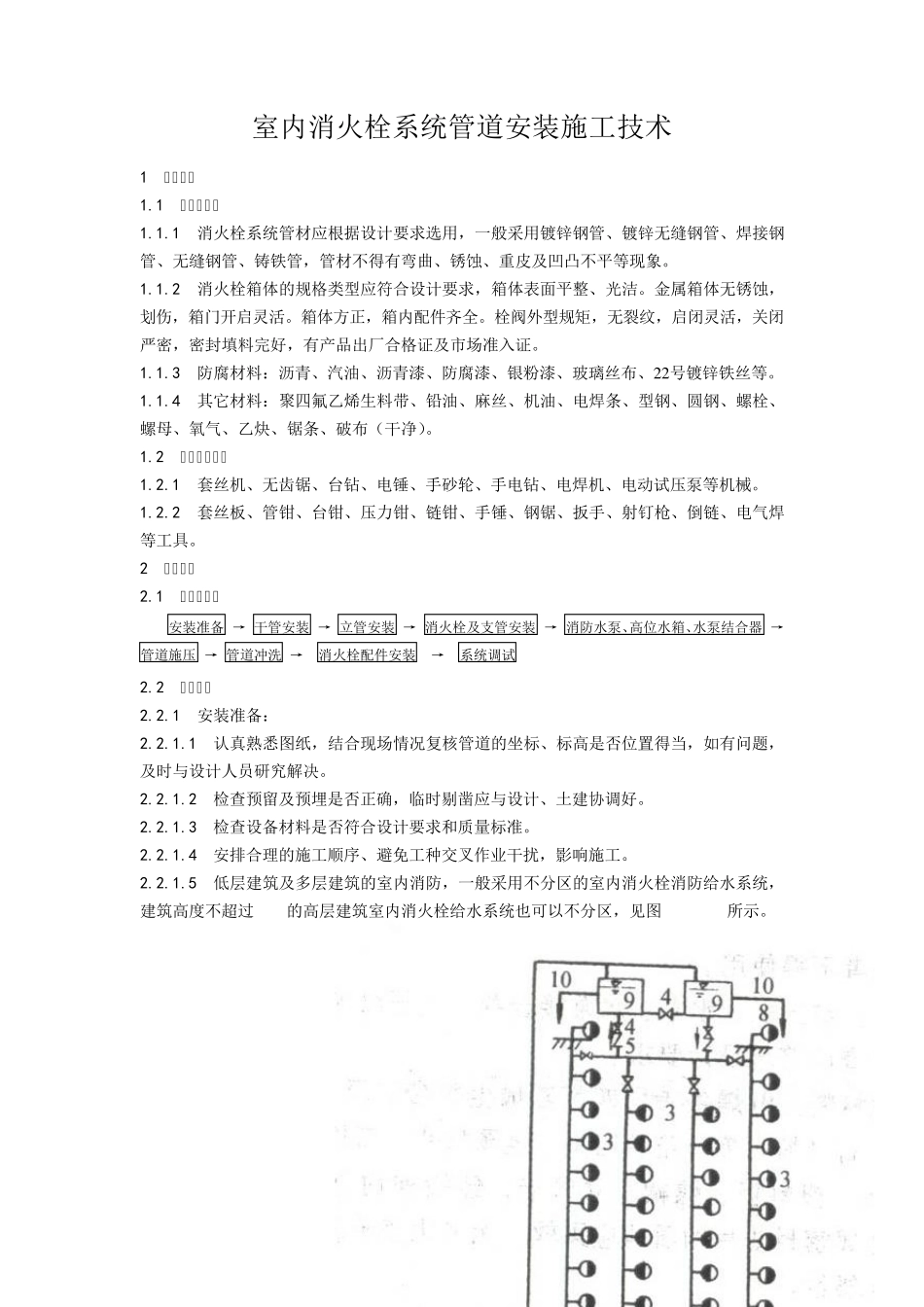 室内消火栓系统管道安装施工技术_第1页