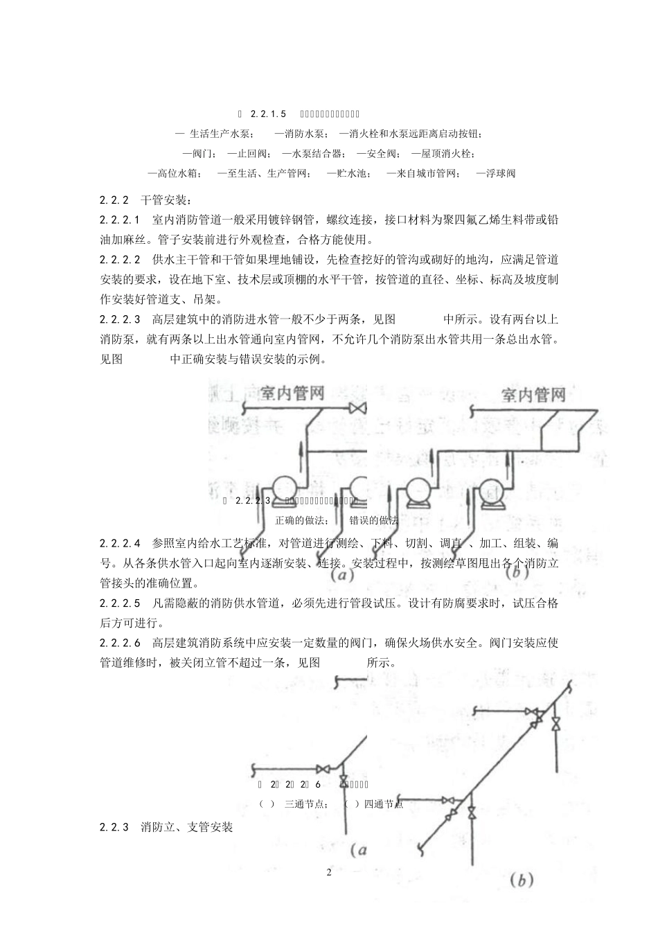 室内消火栓系统管道安装施工技术_第2页