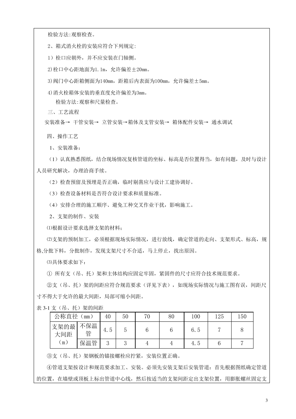 室内消防管道及消火栓安装_第3页