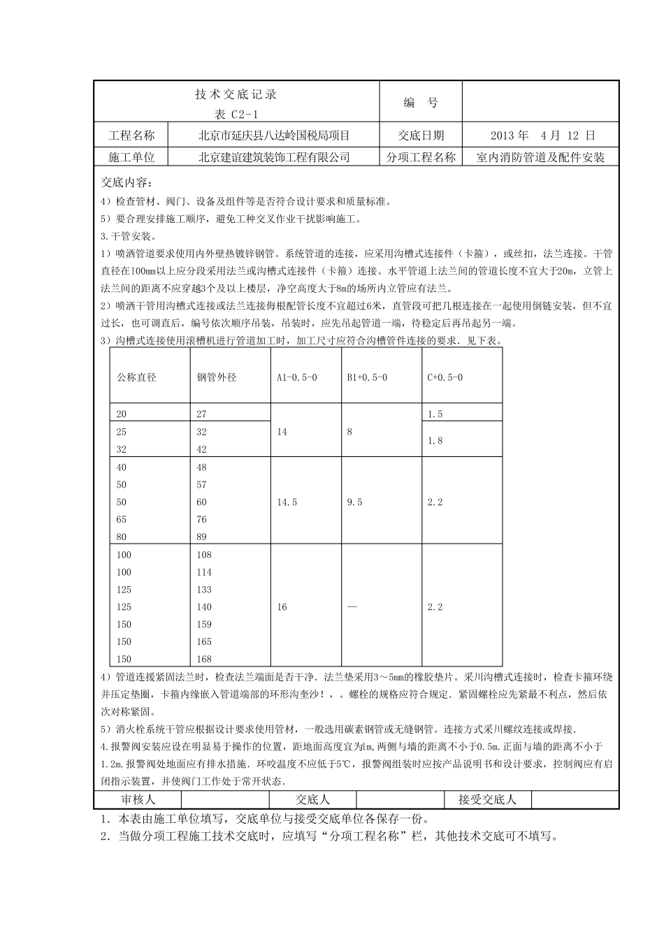 室内消防管道及配件安装_第2页