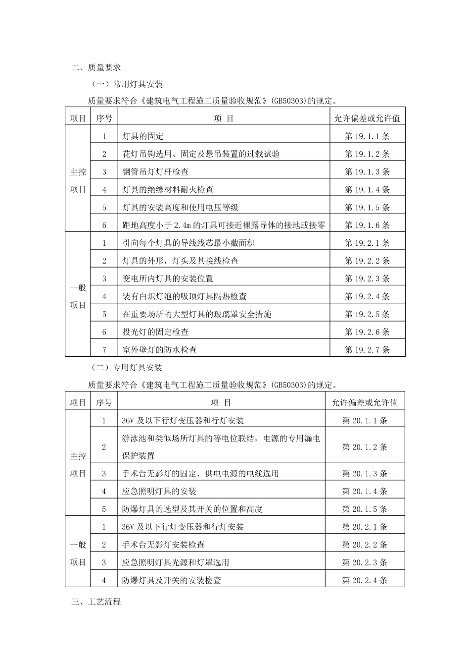 室内灯具安装技术交底_第2页