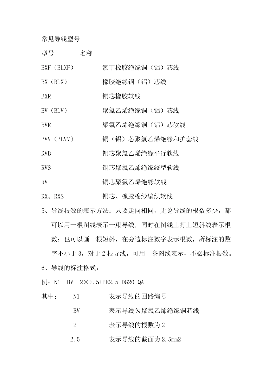 室内照明图纸相关解释_第3页