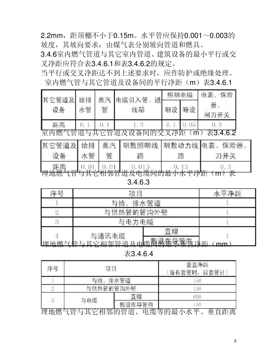 室内燃气管道安装施工工艺_第3页