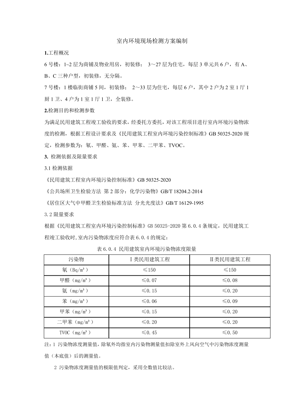 室内环境检测方案_第2页