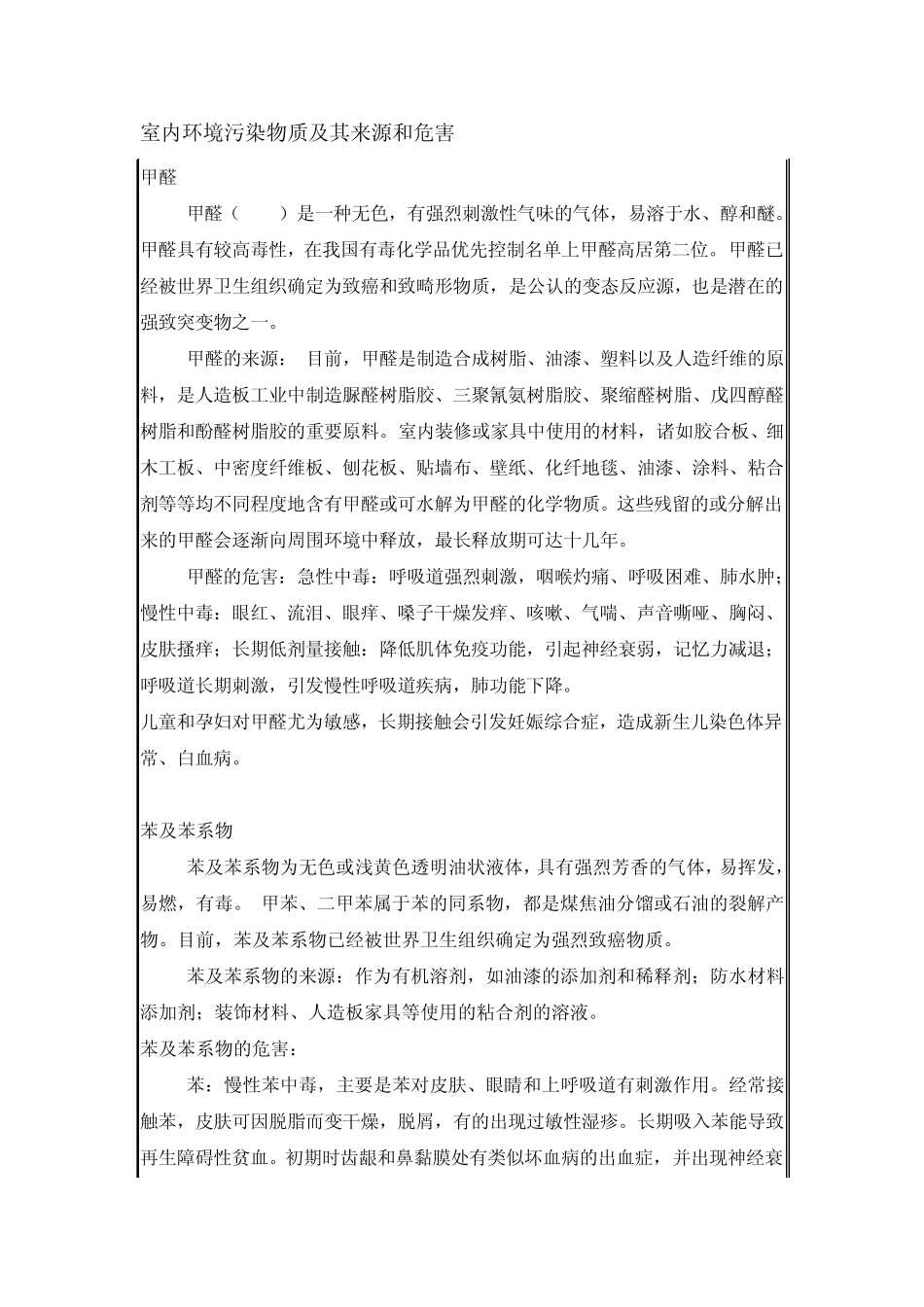 室内环境污染物质及其来源和危害_第1页