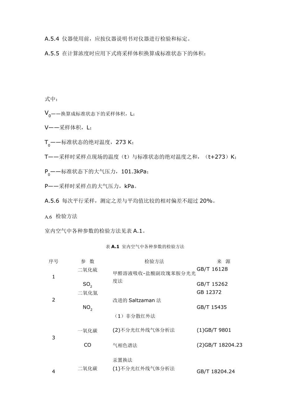 室内环境空气中甲醛、氨及TVOC的测定方法_第2页
