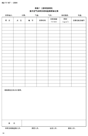 室内环境空气质量监测技术规范表(HJT1672004)