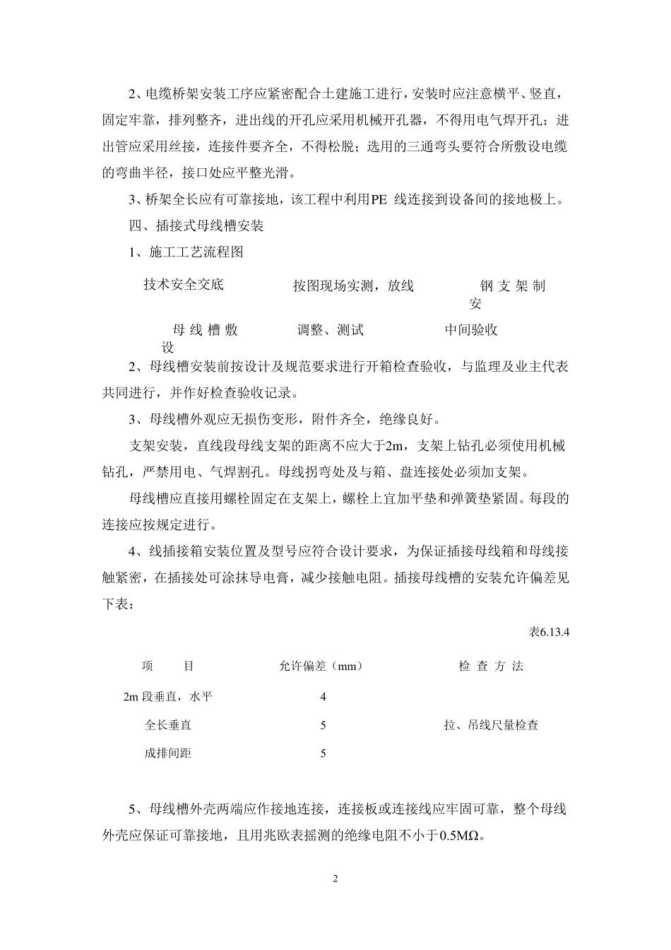 室内电气安装施工方案_第2页