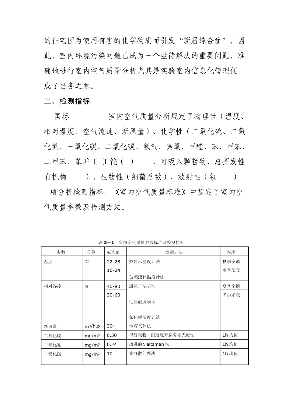 室内空气质量分析软件_第2页