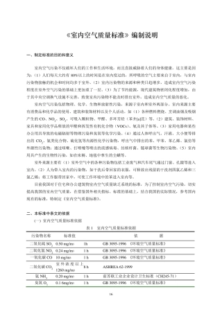 室内空气质量标准