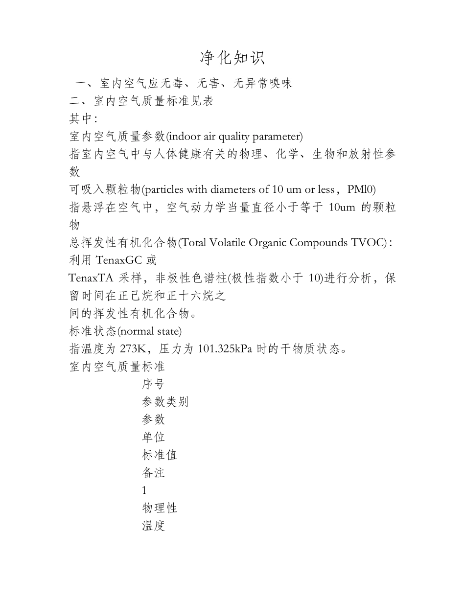 室内空气质量标准GB／T18883_第1页