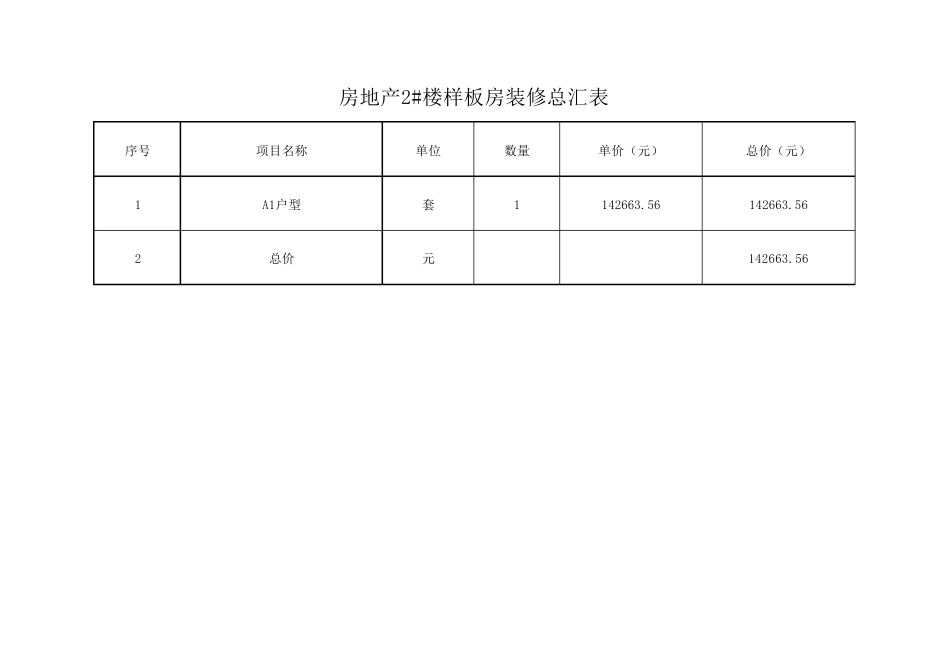 室内精装修报价表_第3页
