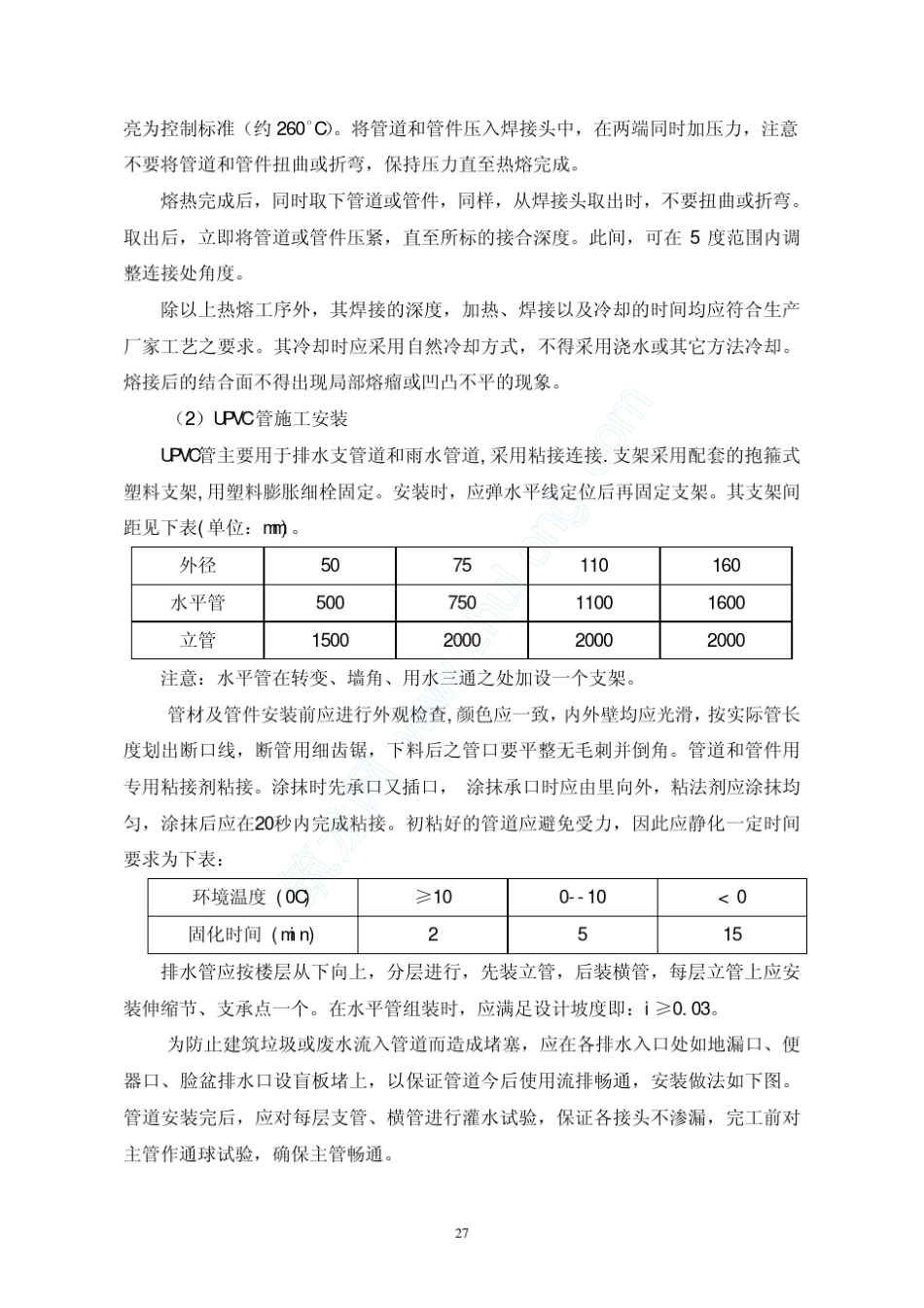 室内给排水、消防及雨水施工方案_第2页