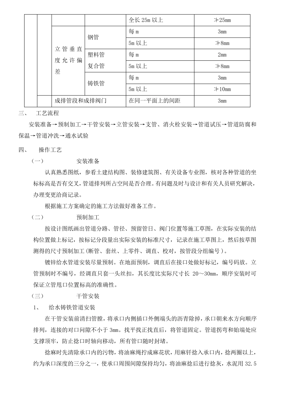 室内给排水安装技术交底_第3页