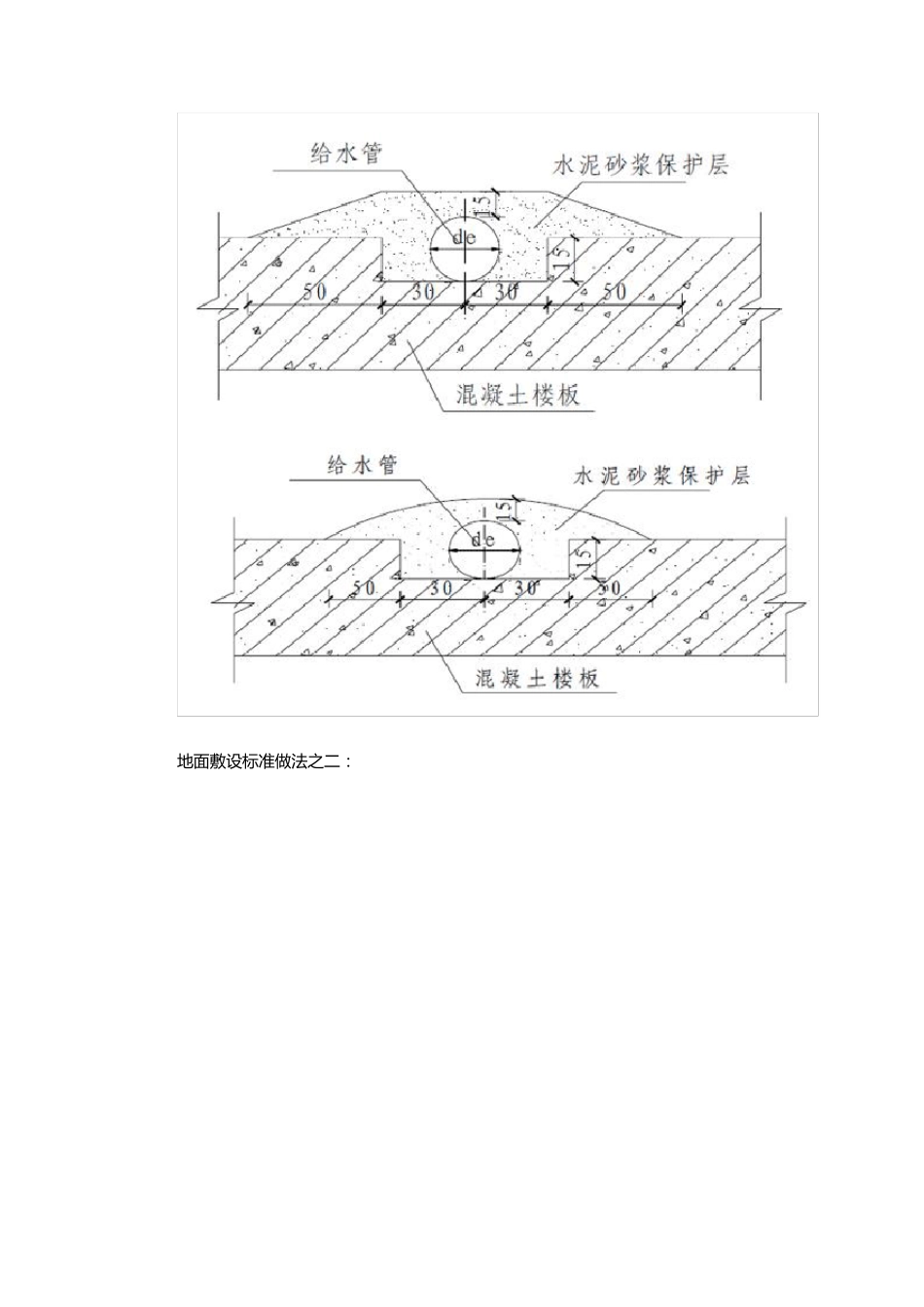 室内给水、排水管道节点图做法大全(万科做法)_第2页