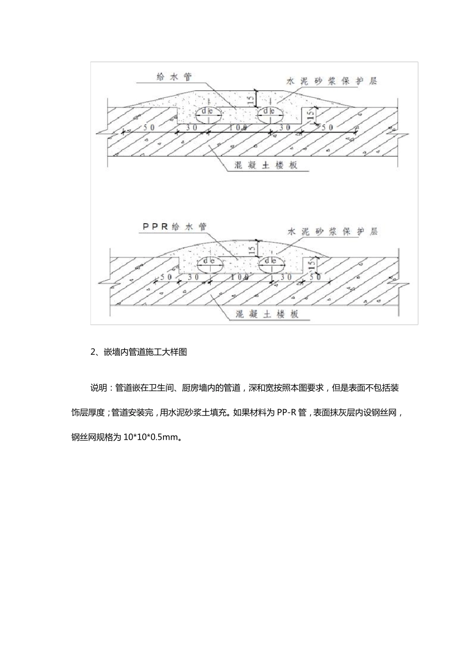 室内给水、排水管道节点图做法大全(万科做法)_第3页
