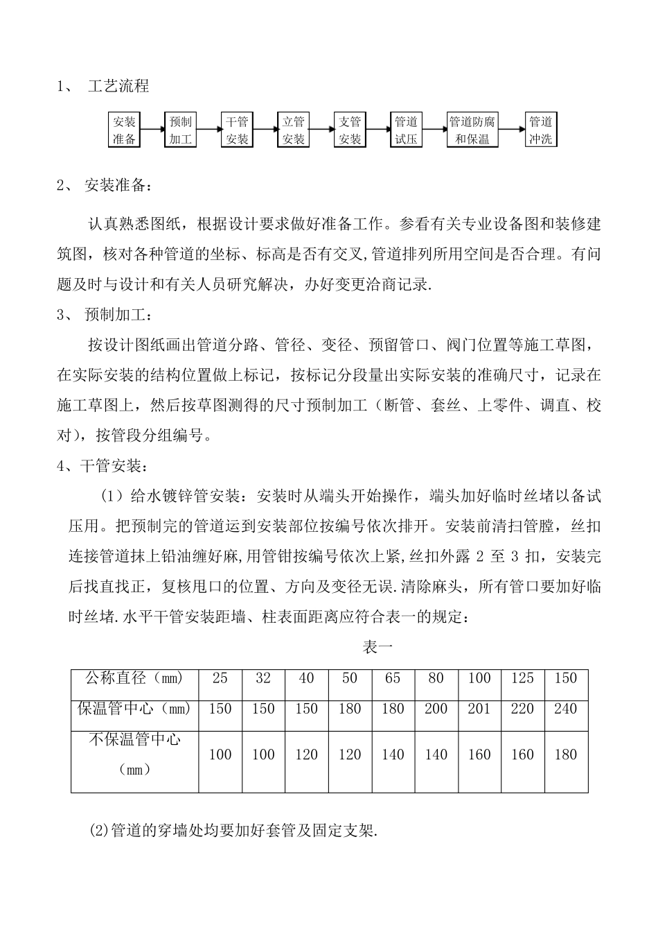 室内给水管道安装施工方案_第1页