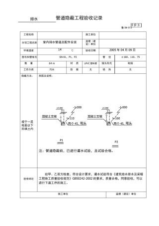 室内给水管道隐蔽工程验收记录表