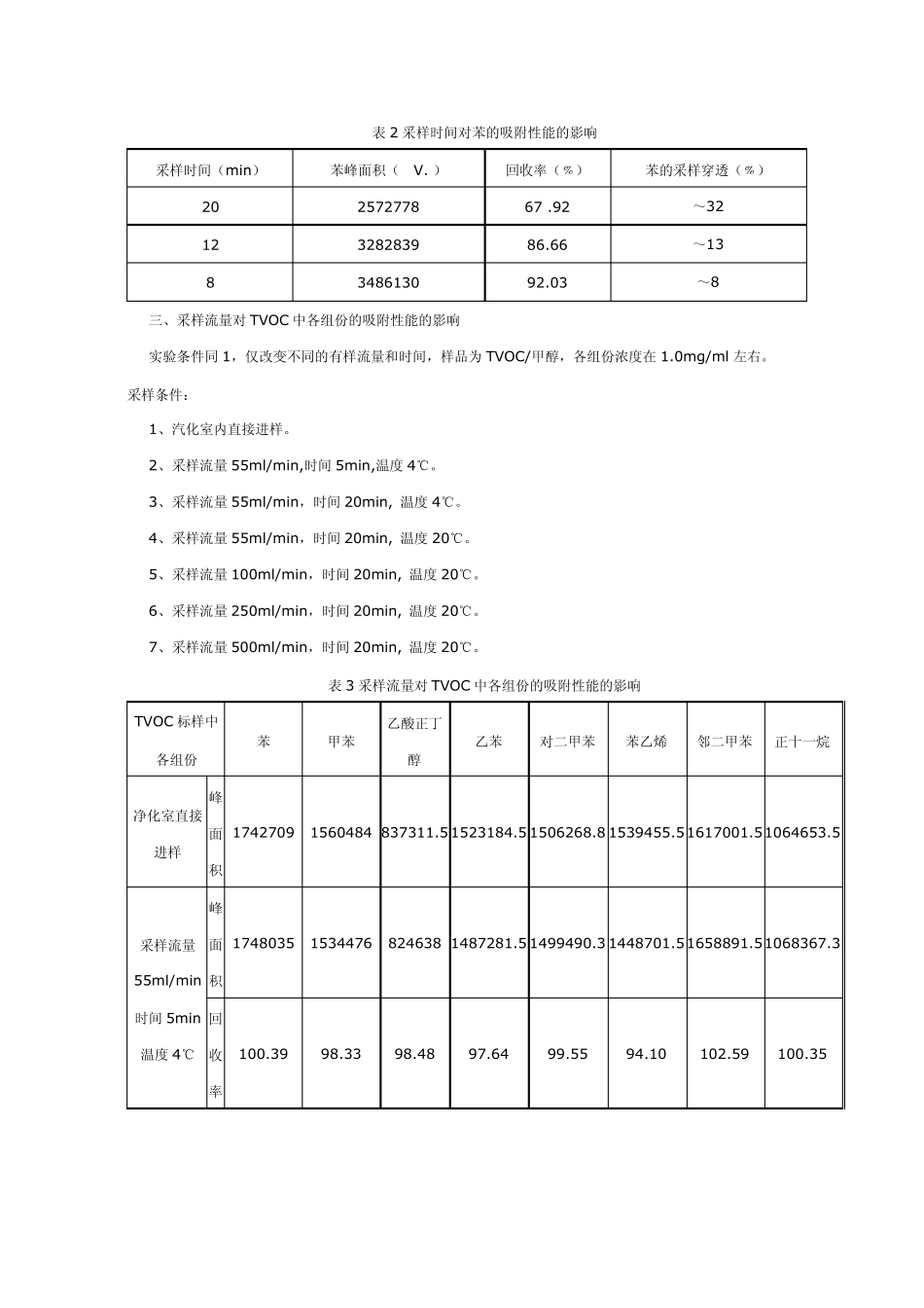 室内苯及TVOC分析方法_第2页