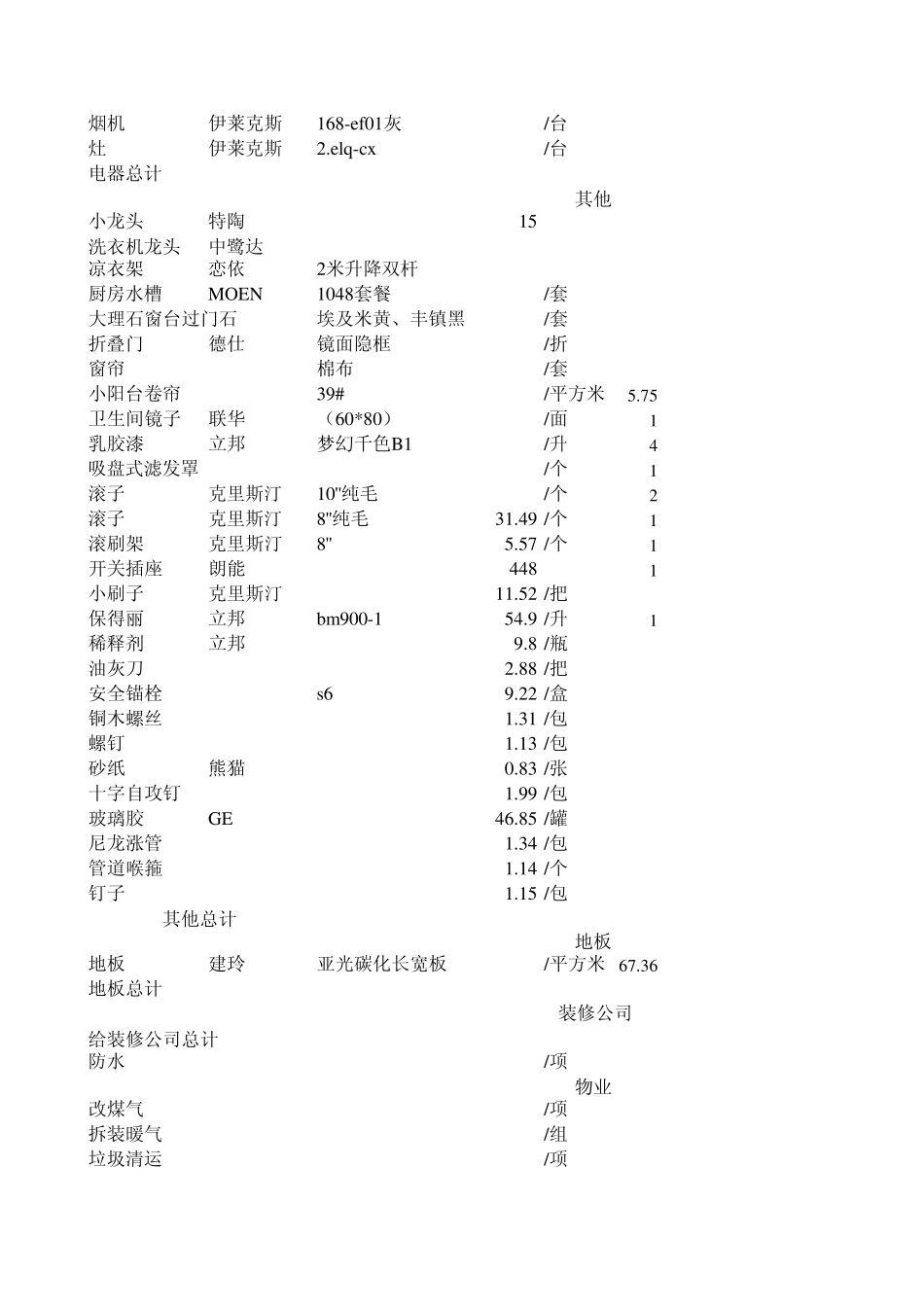 室内装修价目表_第3页