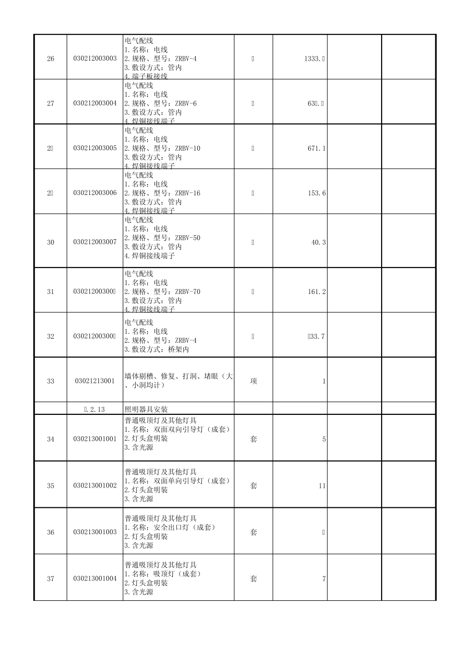 室内装修工程量清单_第3页