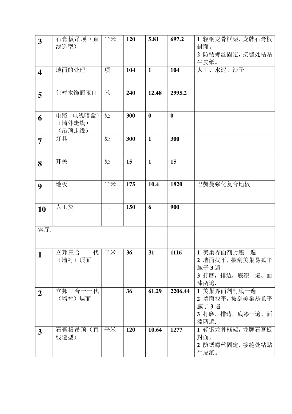 室内装修报价明细表_第2页