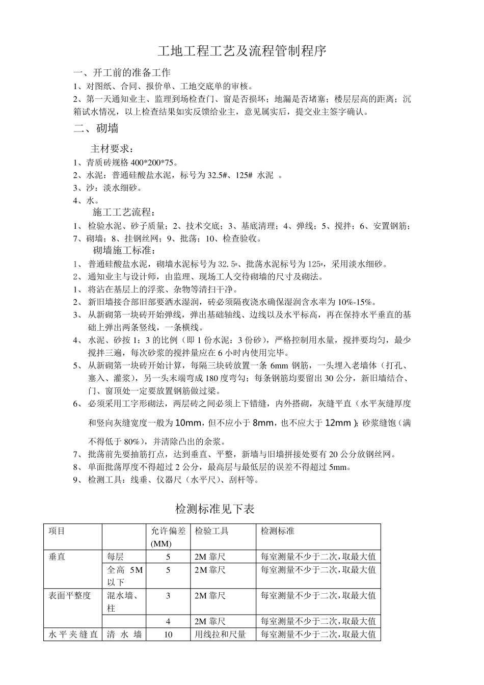 室内装修施工流程及工艺标准_第1页