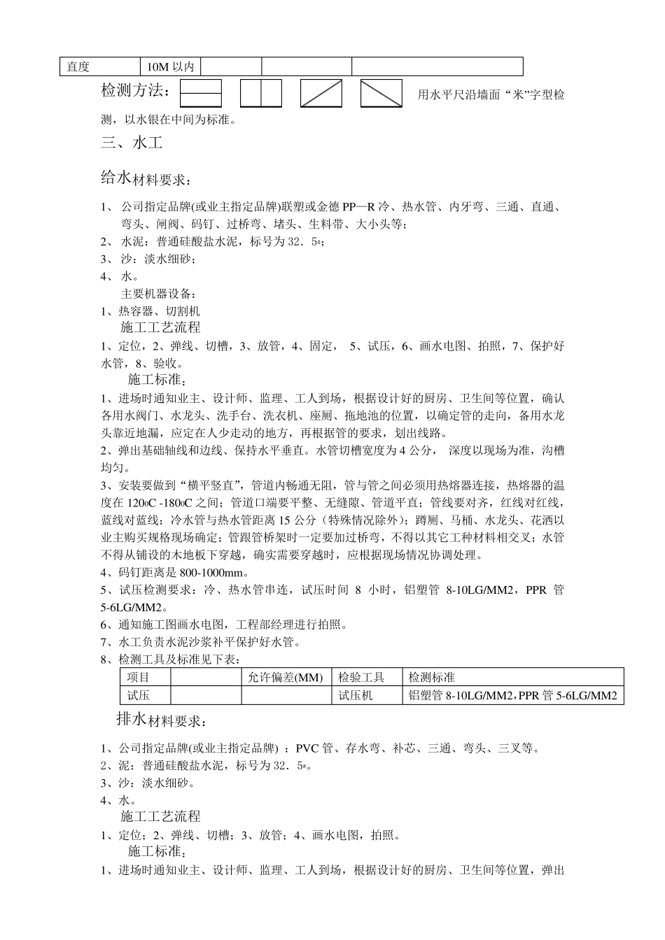 室内装修施工流程及工艺标准_第2页