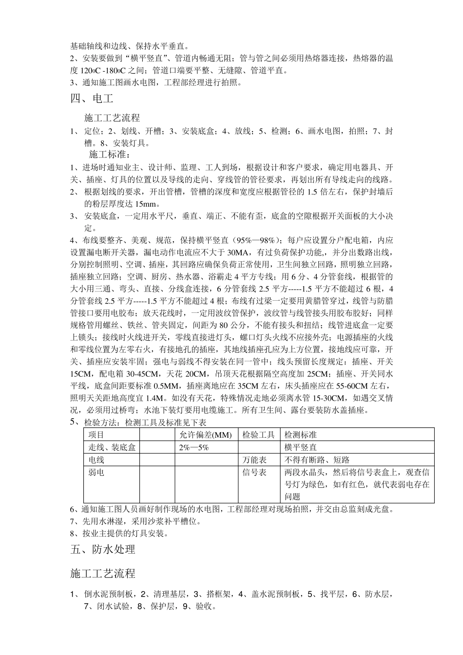 室内装修施工流程及工艺标准_第3页