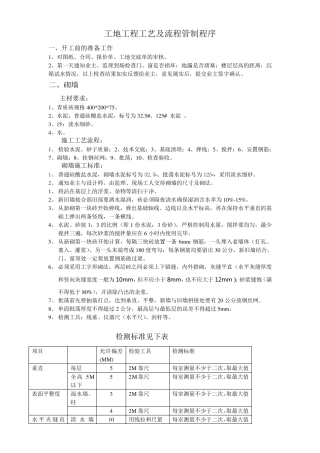 室内装修施工流程及工艺标准