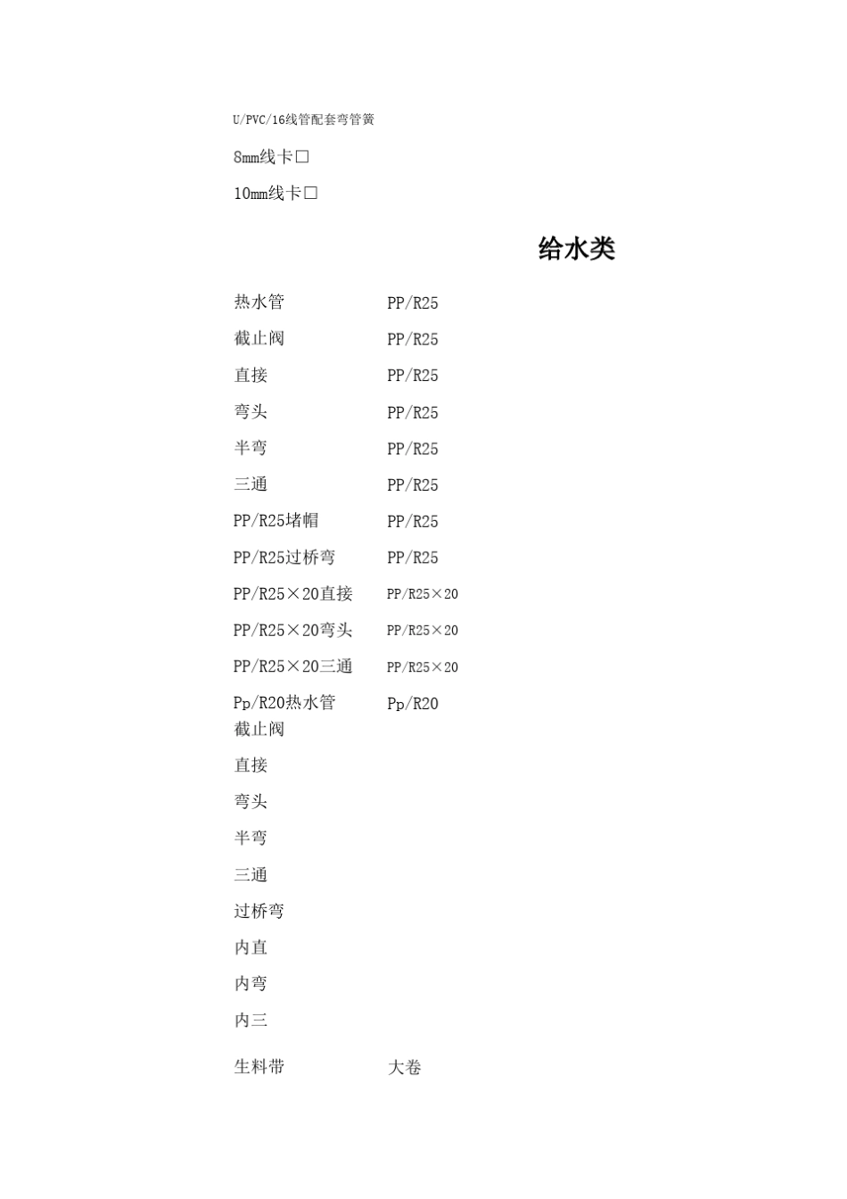 室内装修水电材料清单_第2页