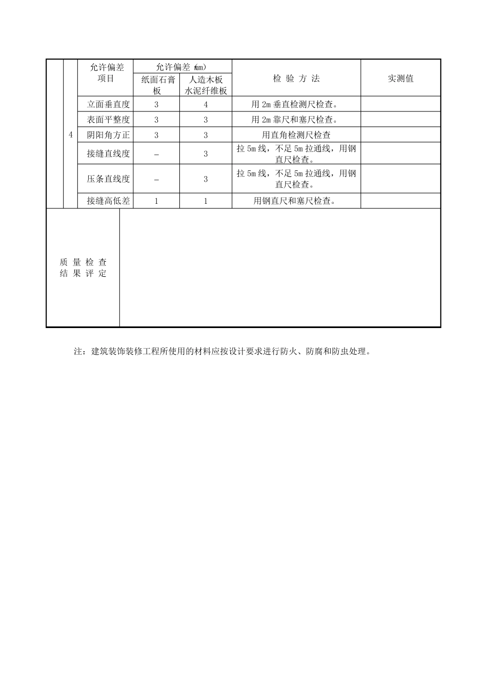 室内装修质量验收表_第2页