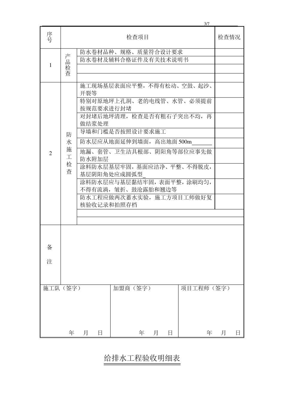 室内装修隐蔽工程验收单_第3页