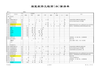 室内装修预算清单