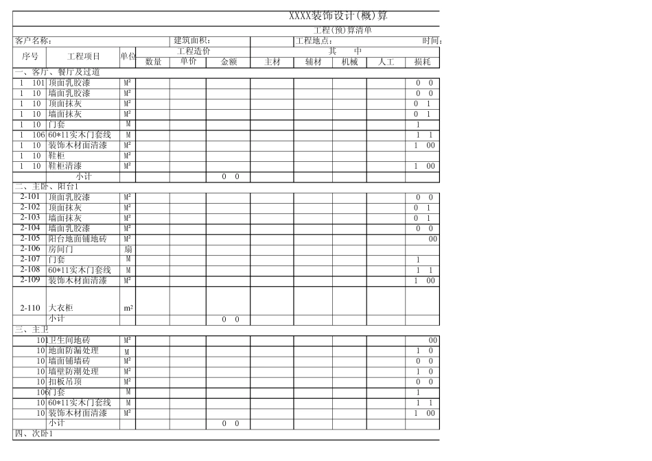 室内装修预算空白表格表_第1页