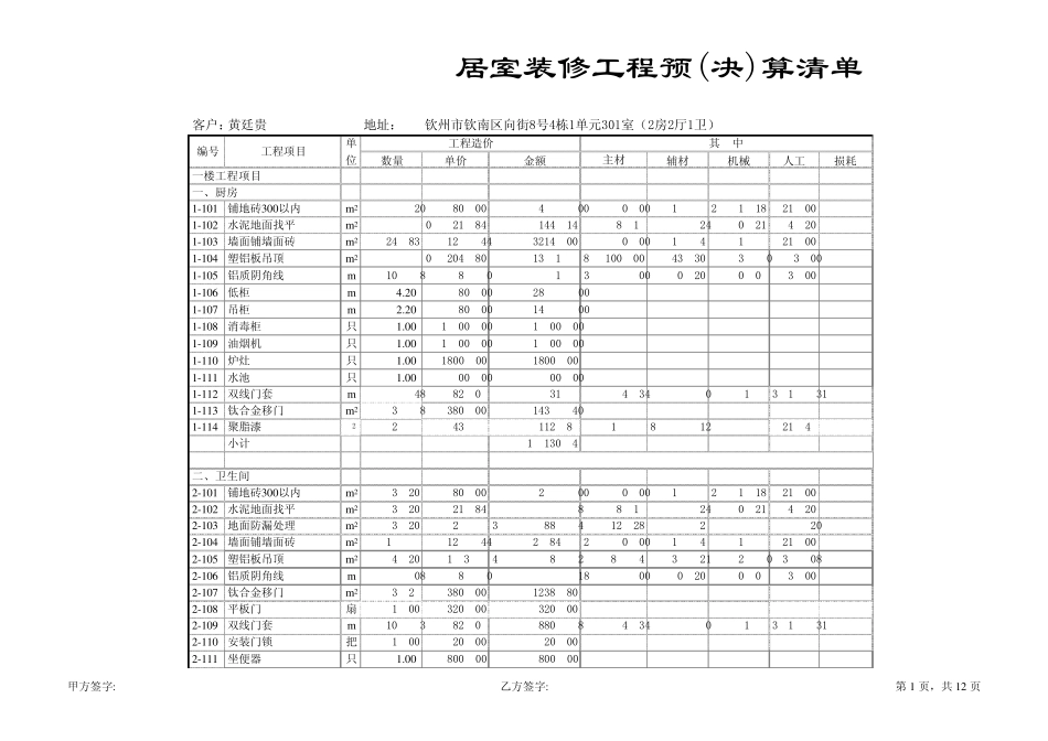 室内装修预算清单2_第1页