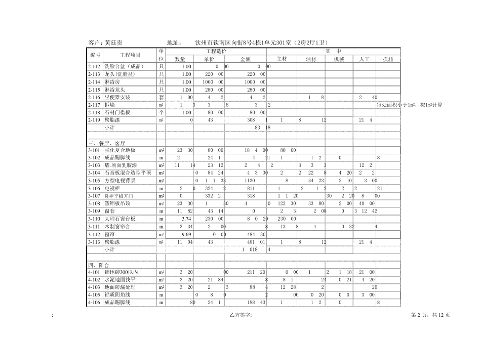 室内装修预算清单2_第2页