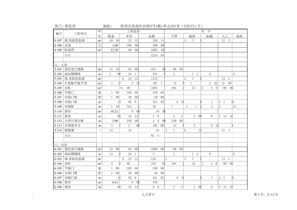室内装修预算清单2_第3页