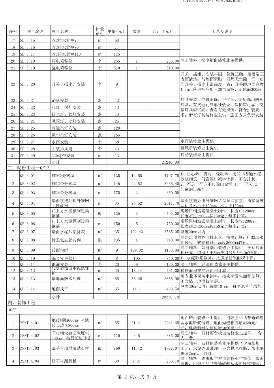 室内装修预算表报价表_第2页