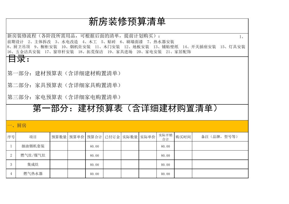 室内装修预算表清单_第1页