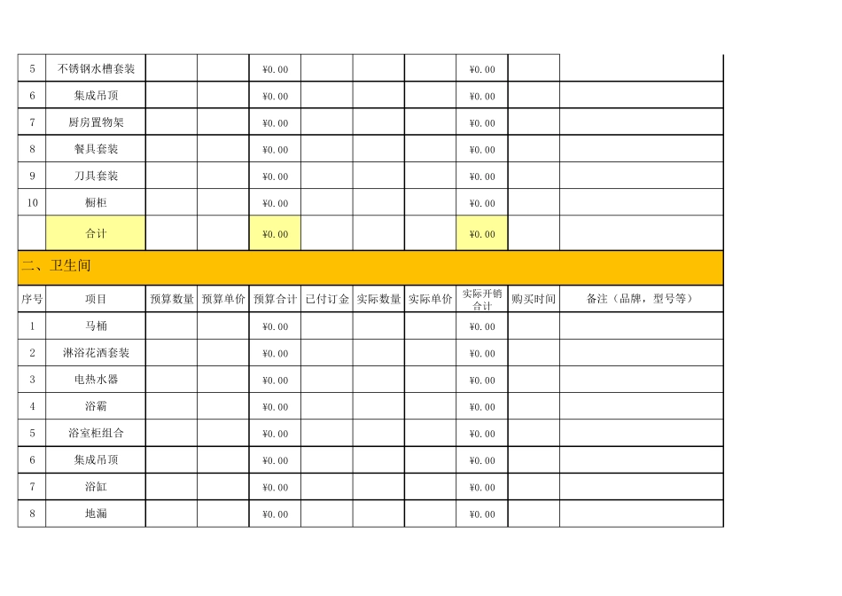 室内装修预算表清单_第2页